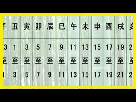 萬年曆 對照表 八字|【萬年曆對照表八字】萬年曆開運看八字，精準對照你。